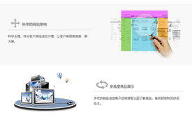 電子商務(wù)網(wǎng)站D106 量身打造獨(dú)一無(wú)二的電子商城解決方案