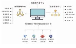 物聯(lián)網(wǎng)十年蝶變 從概念喧囂到服務(wù)深潛